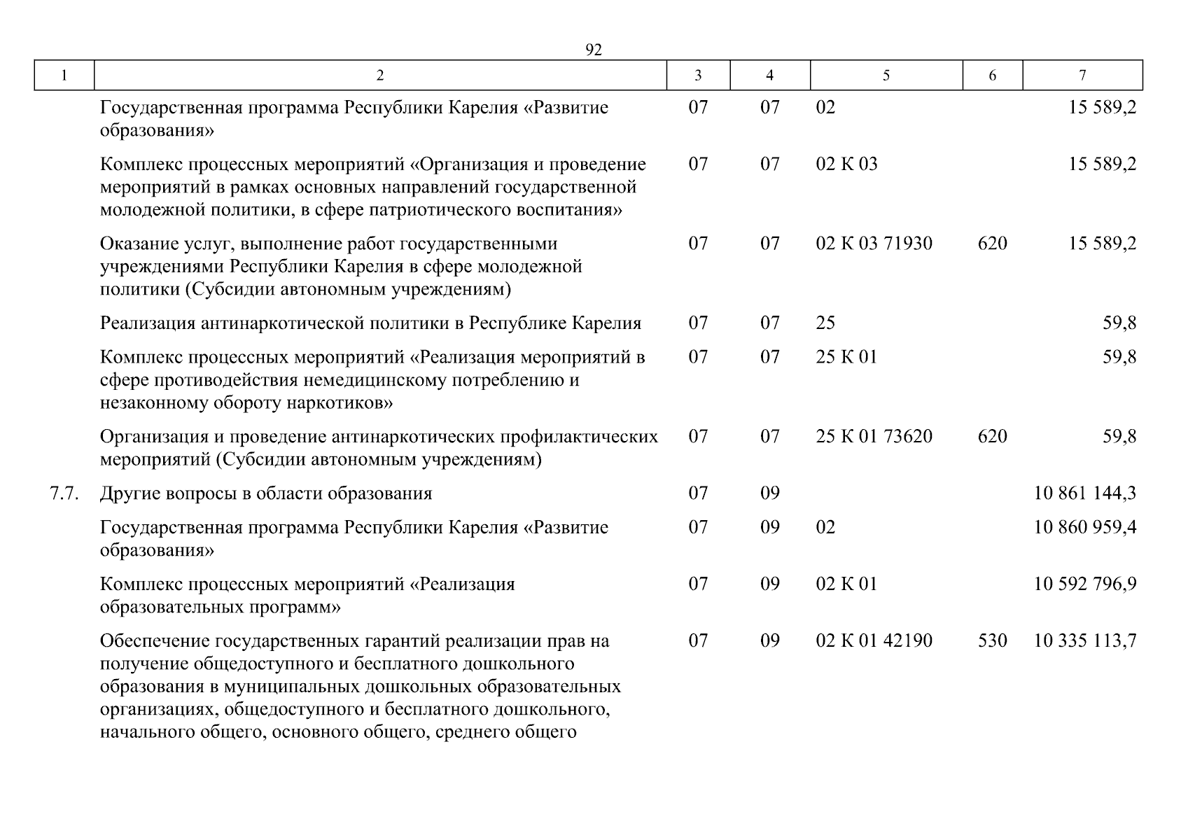 Увеличить