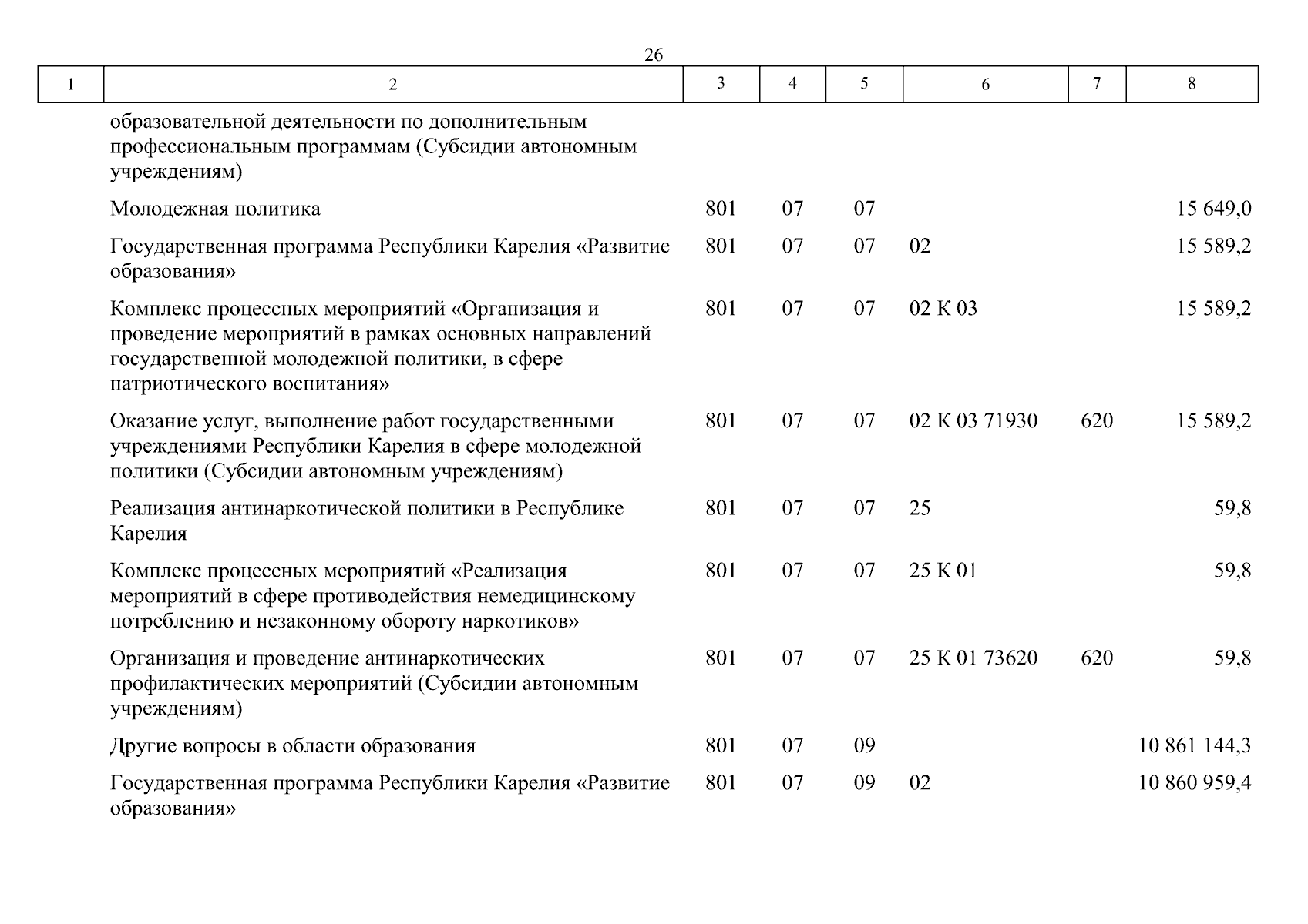 Увеличить