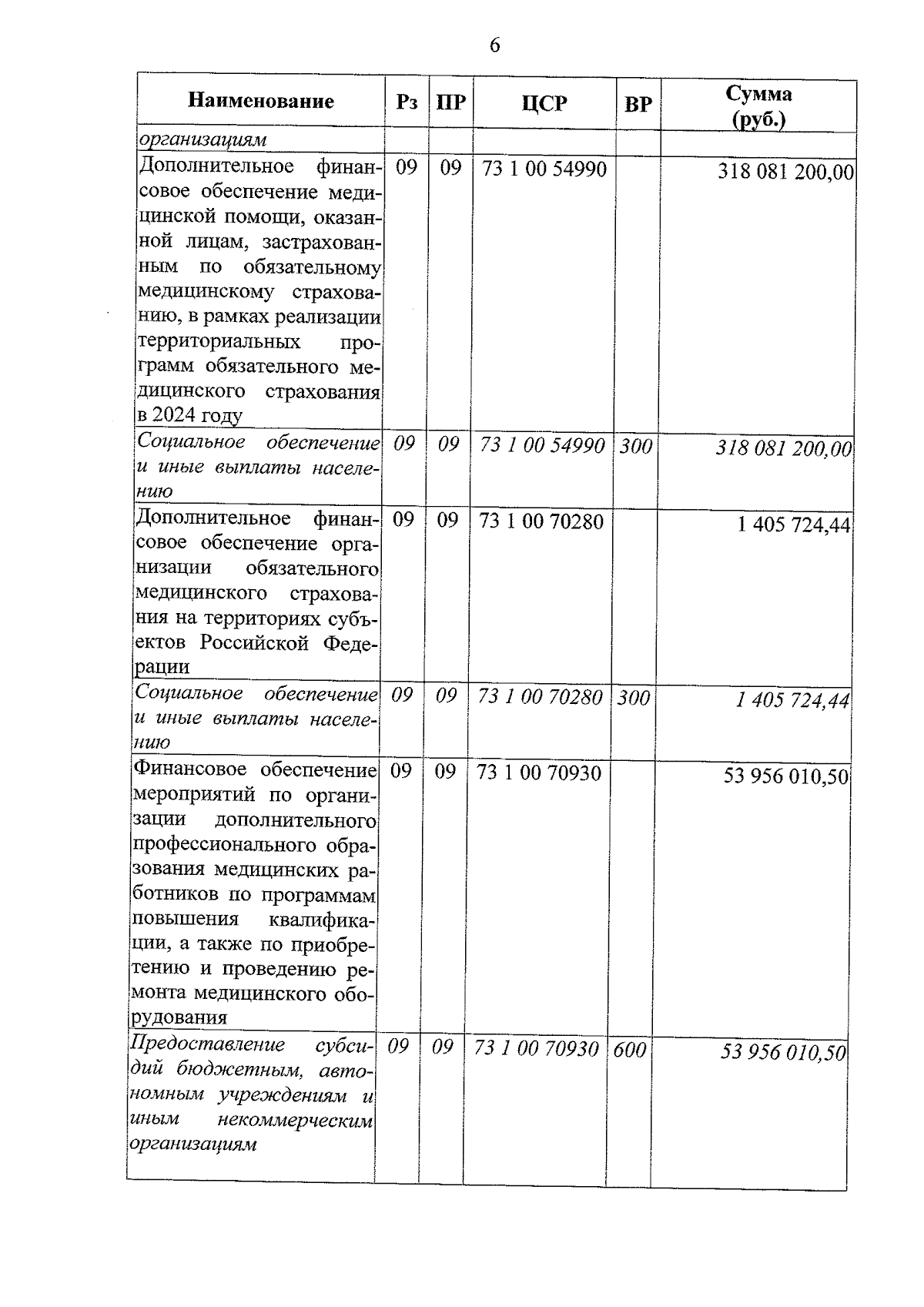 Увеличить