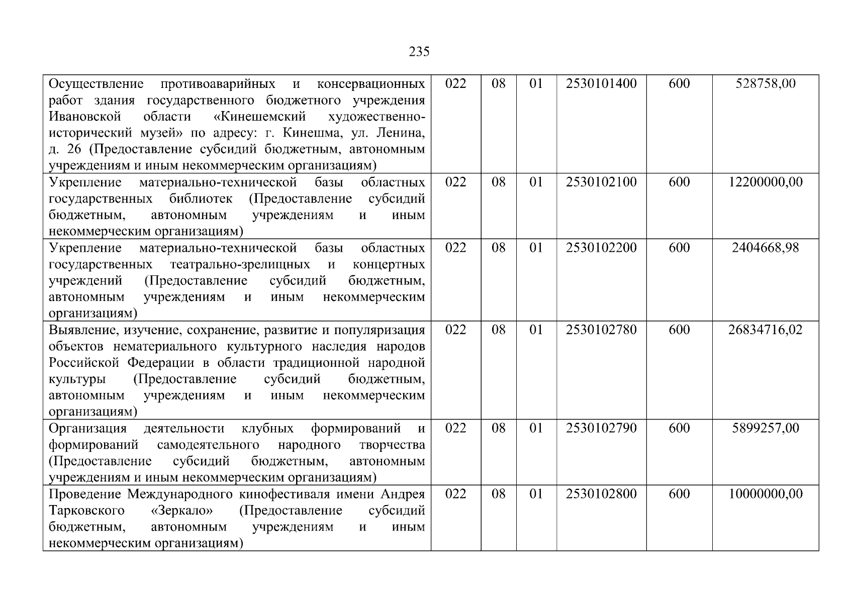 Увеличить