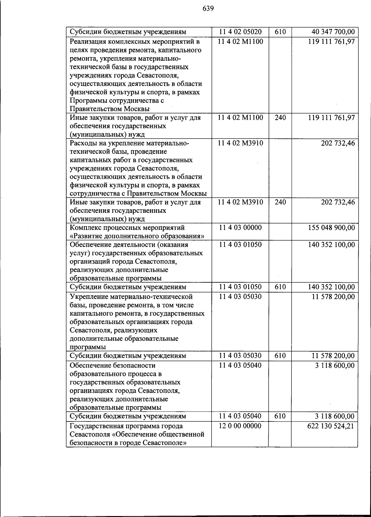 Увеличить