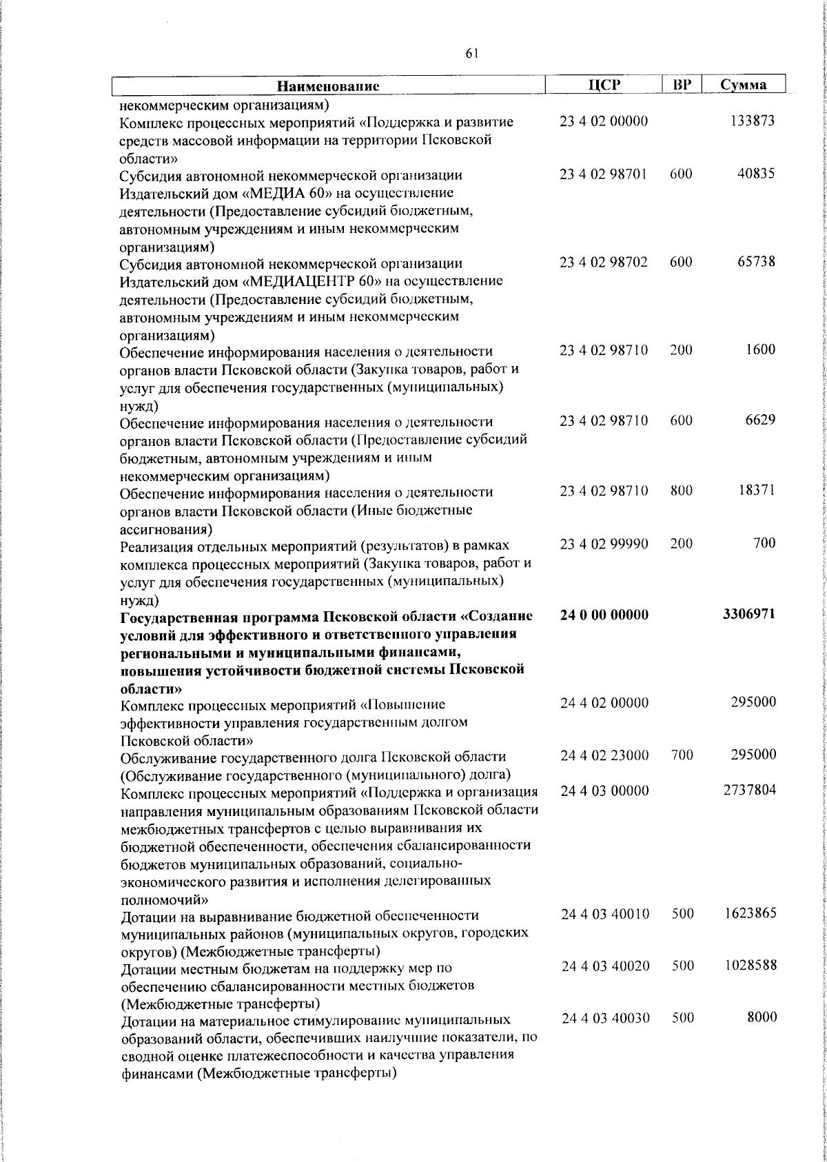 Увеличить