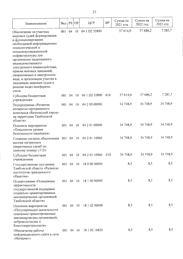 Увеличить