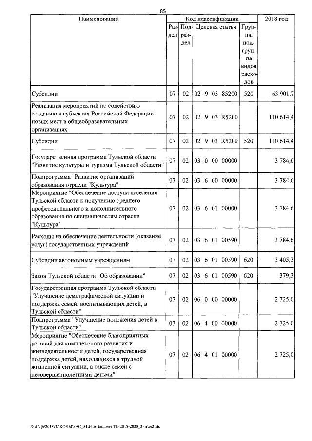 Увеличить