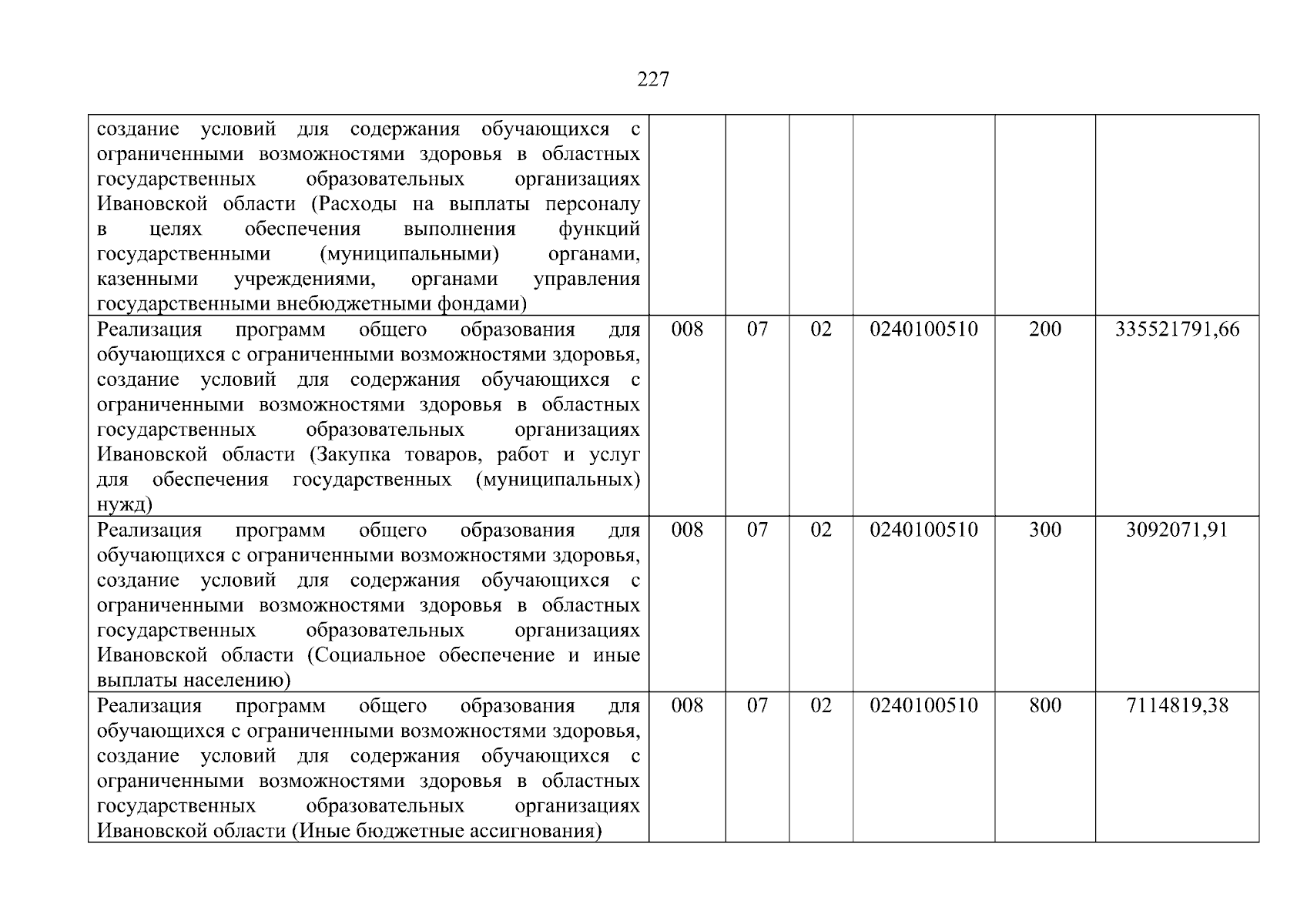 Увеличить