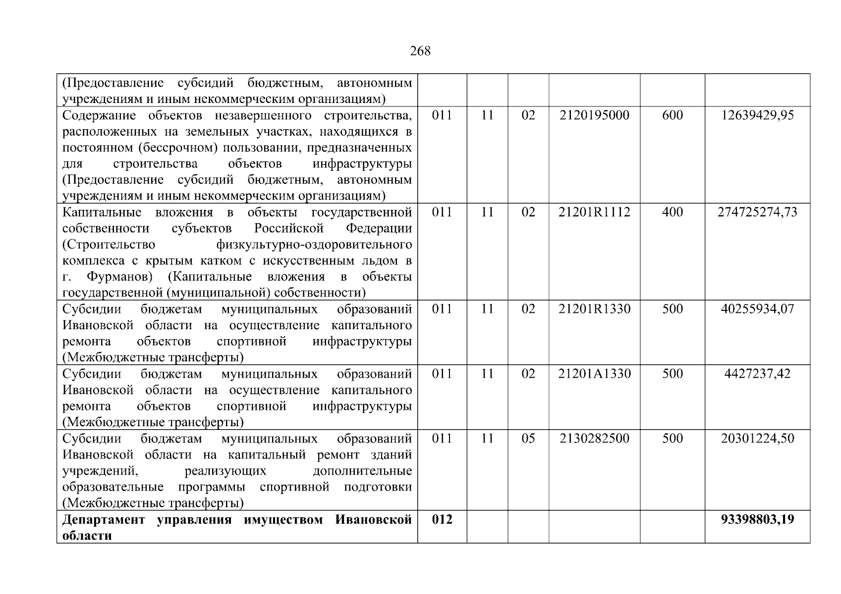 Увеличить