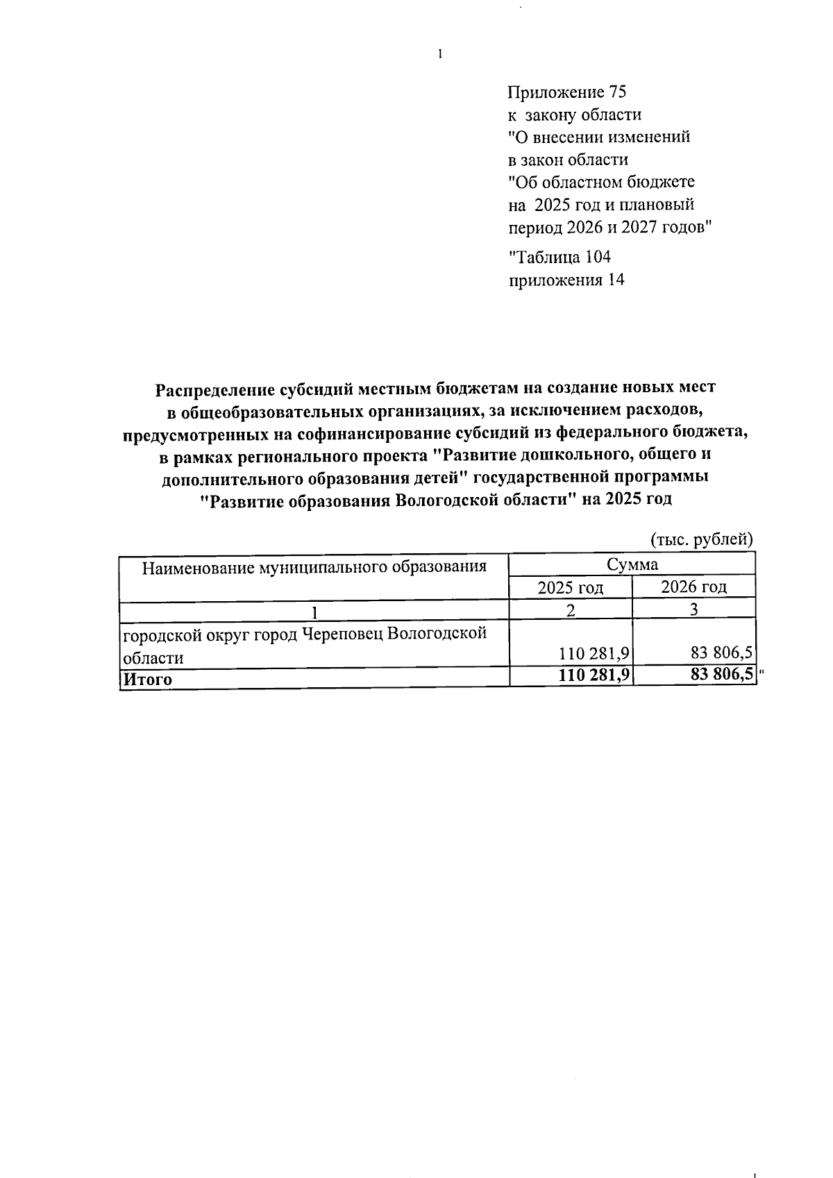 Увеличить