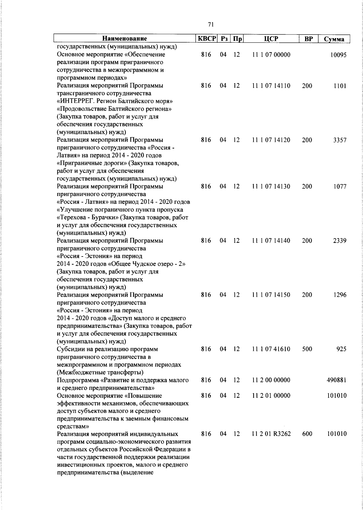Увеличить