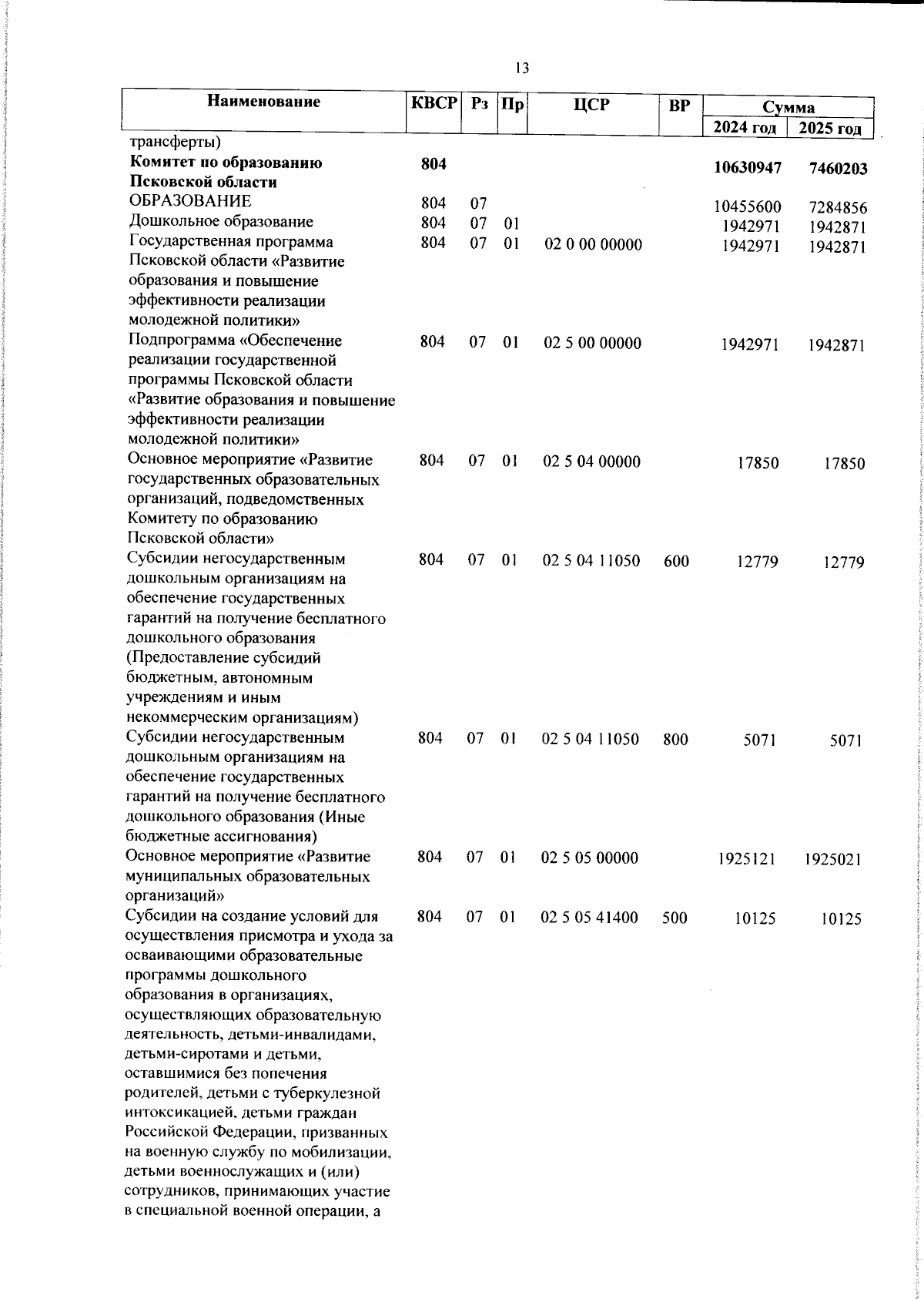 Увеличить