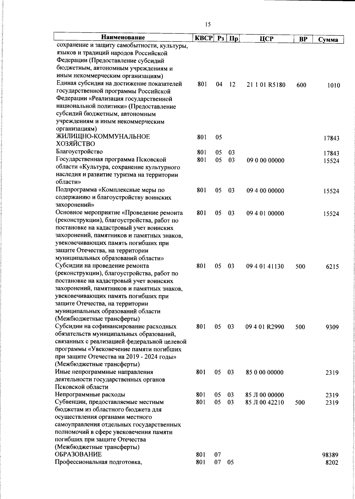 Увеличить