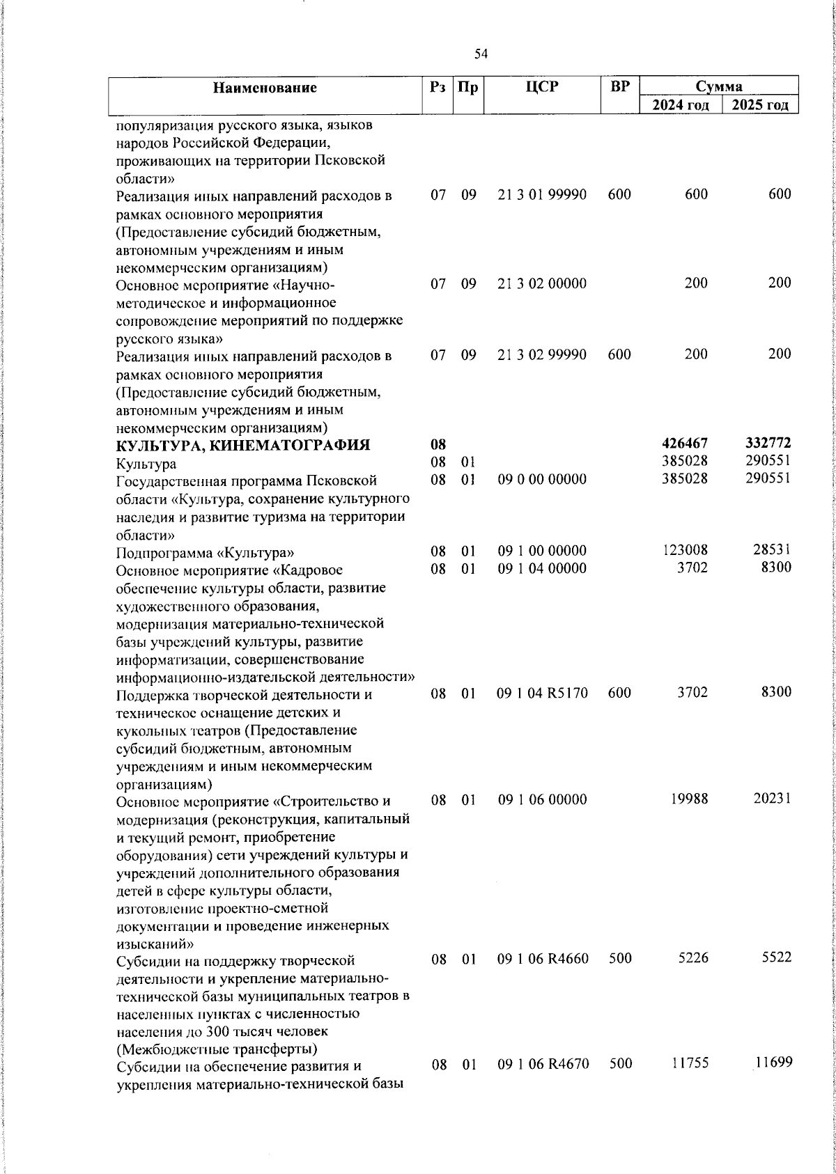 Увеличить