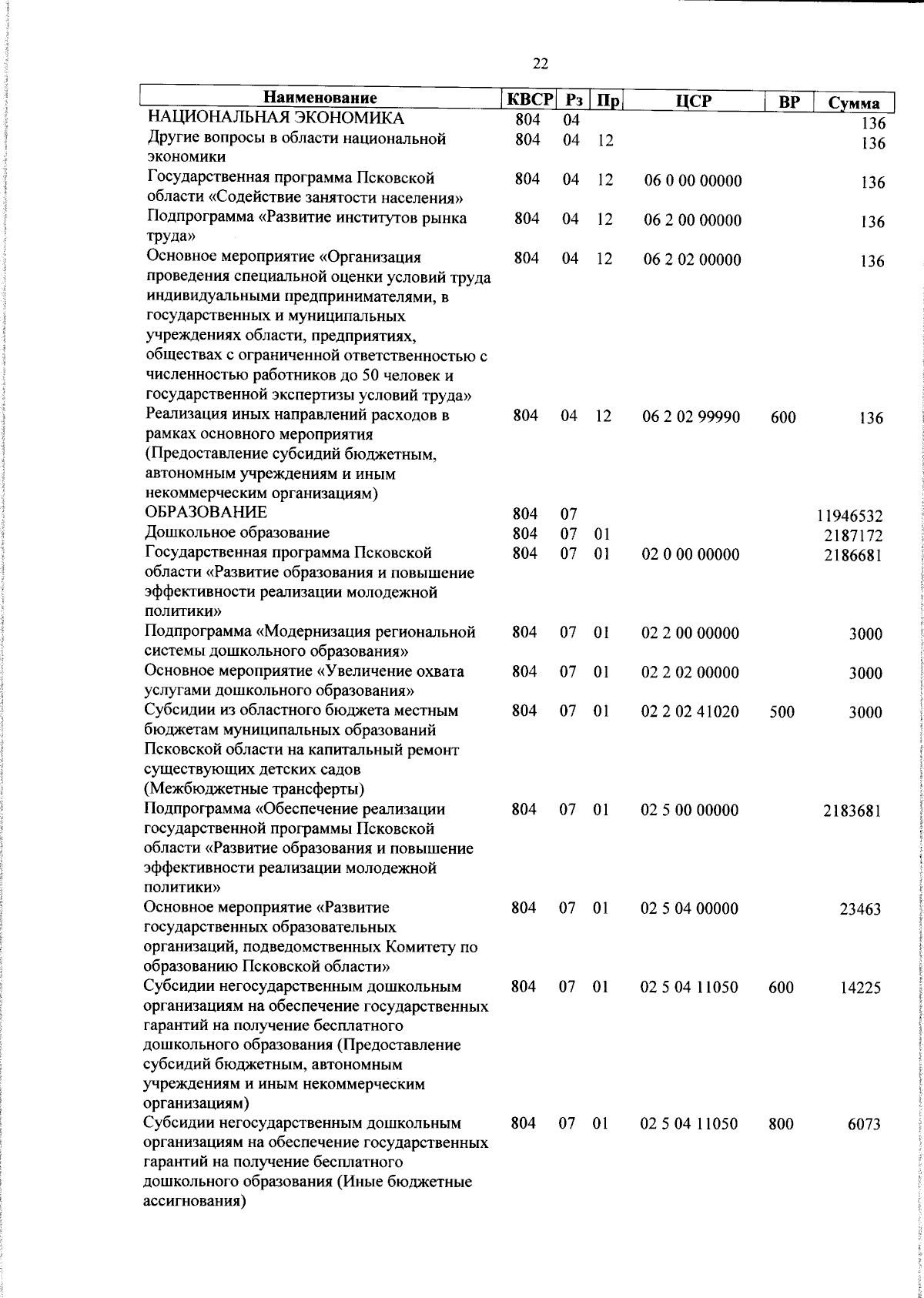 Увеличить