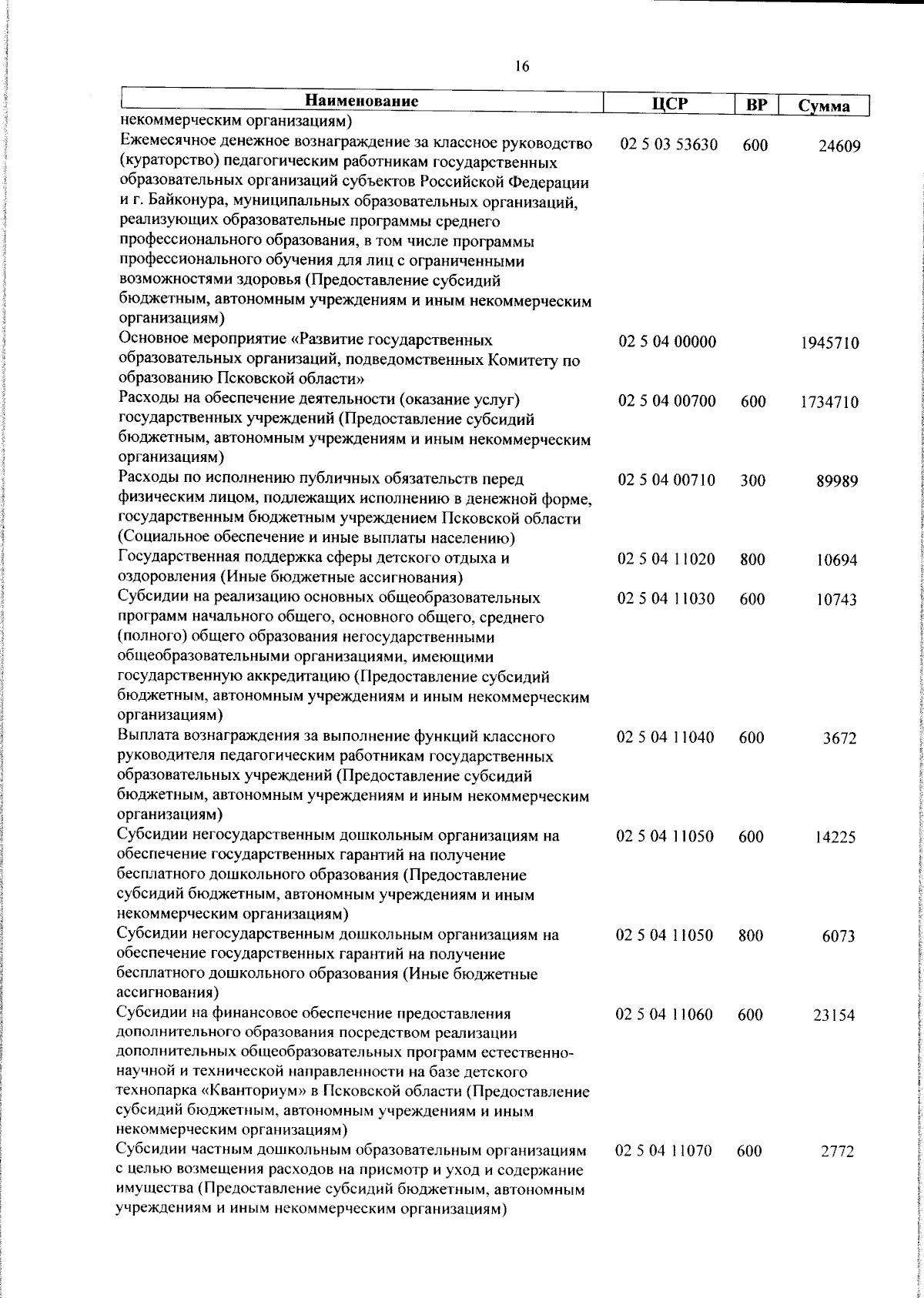 Увеличить