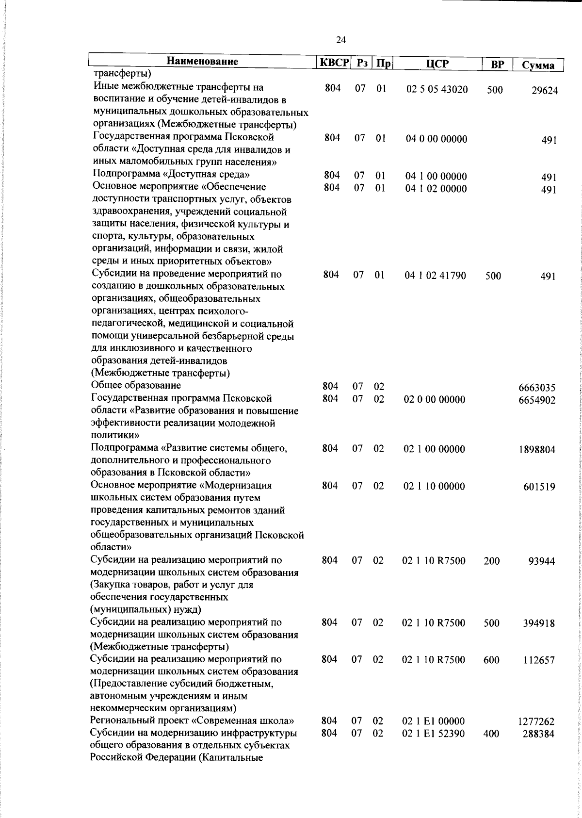 Увеличить