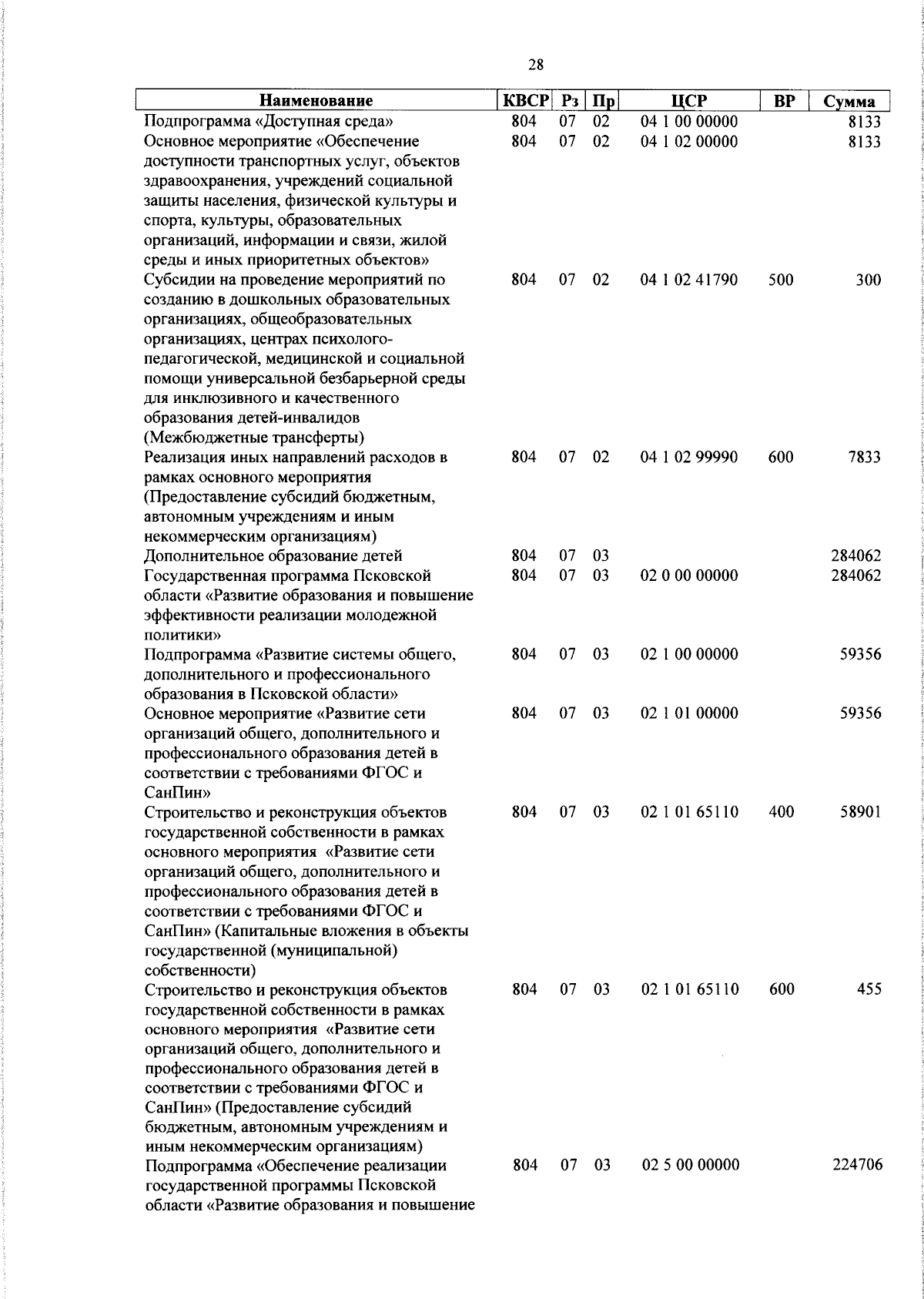 Увеличить