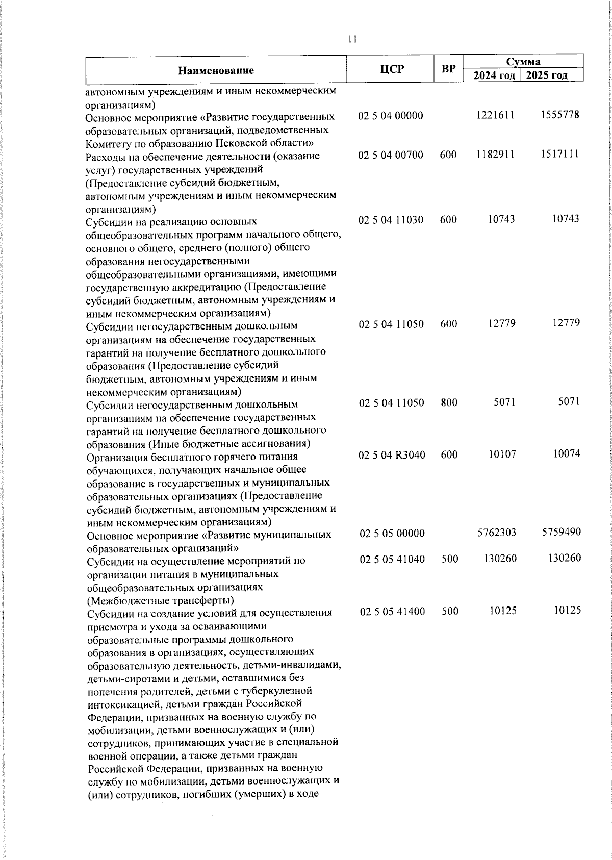 Увеличить