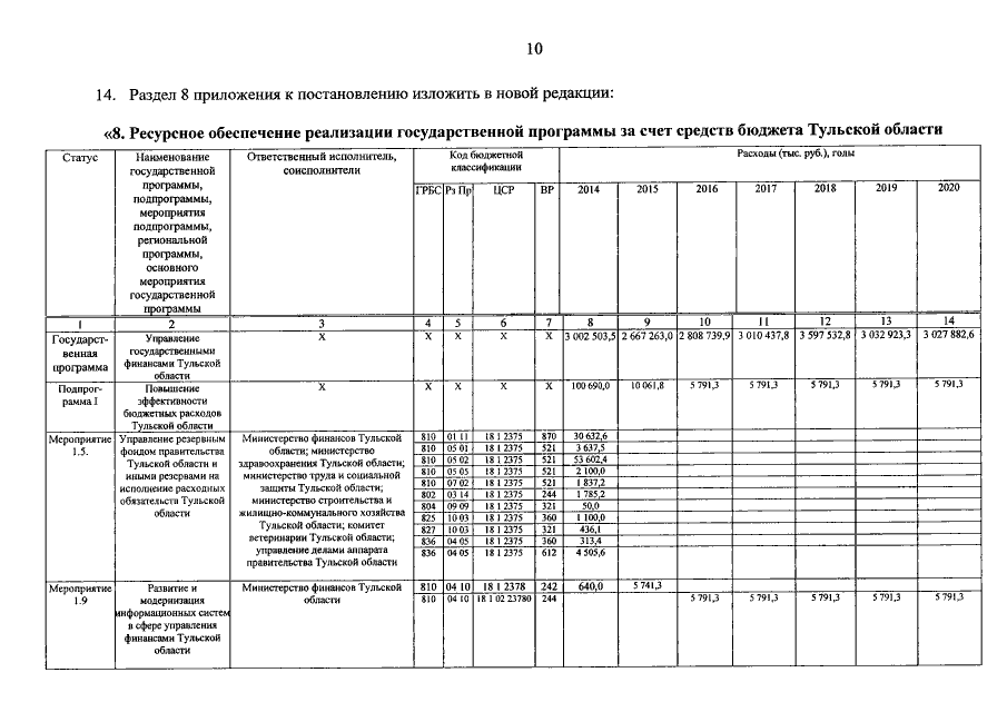 Увеличить