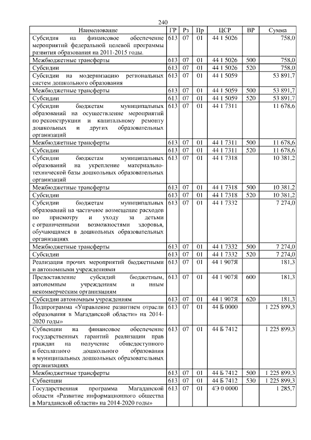 Увеличить
