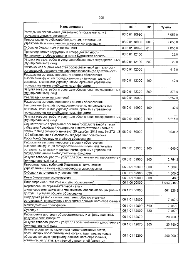 Увеличить