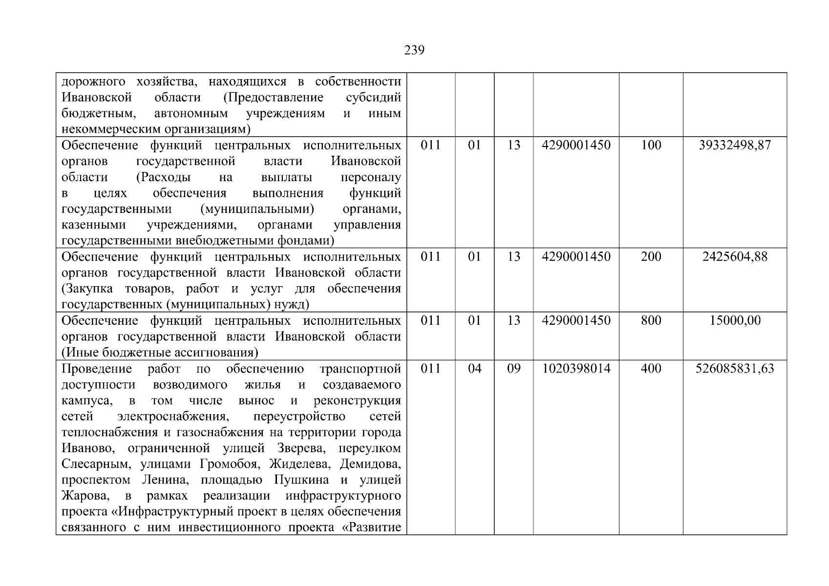 Увеличить