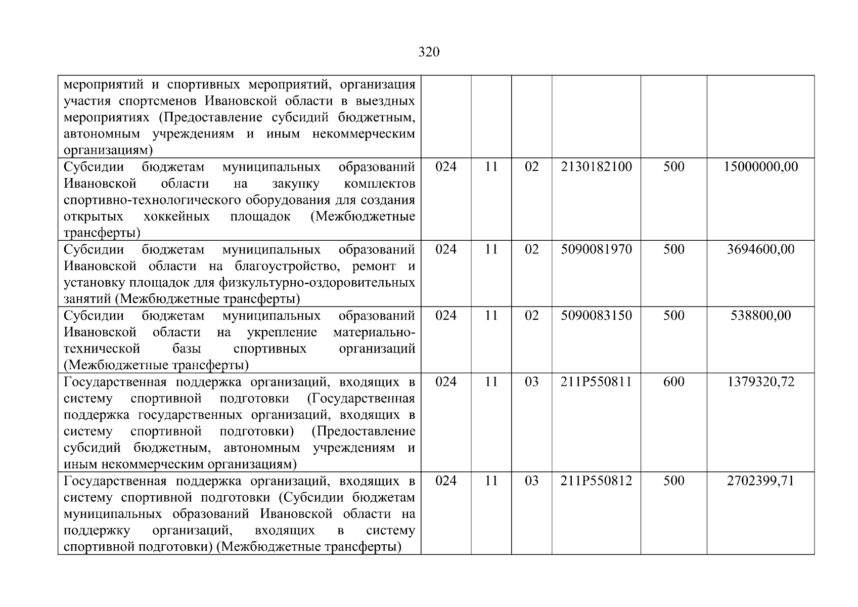 Увеличить