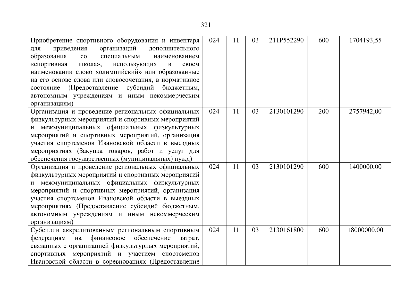 Увеличить