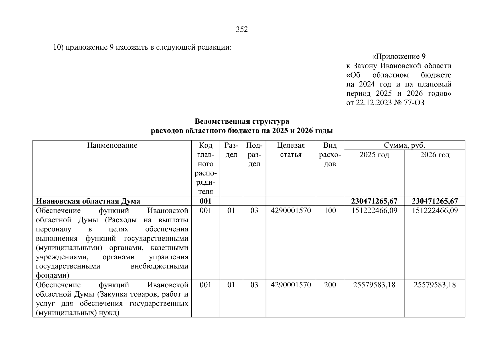 Увеличить