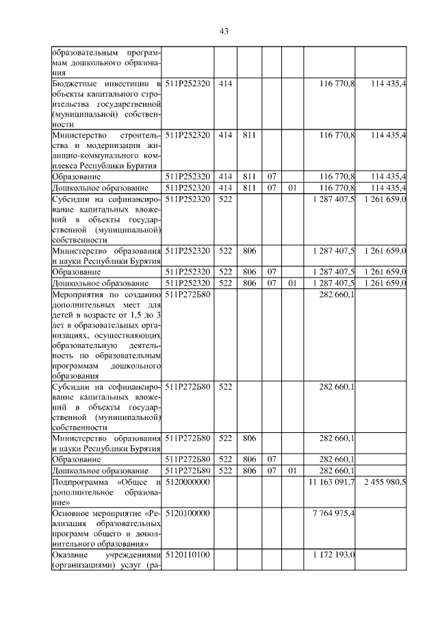 Увеличить