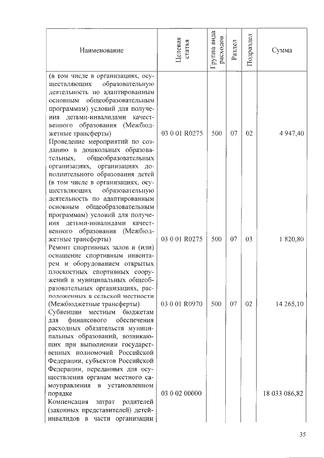 Увеличить