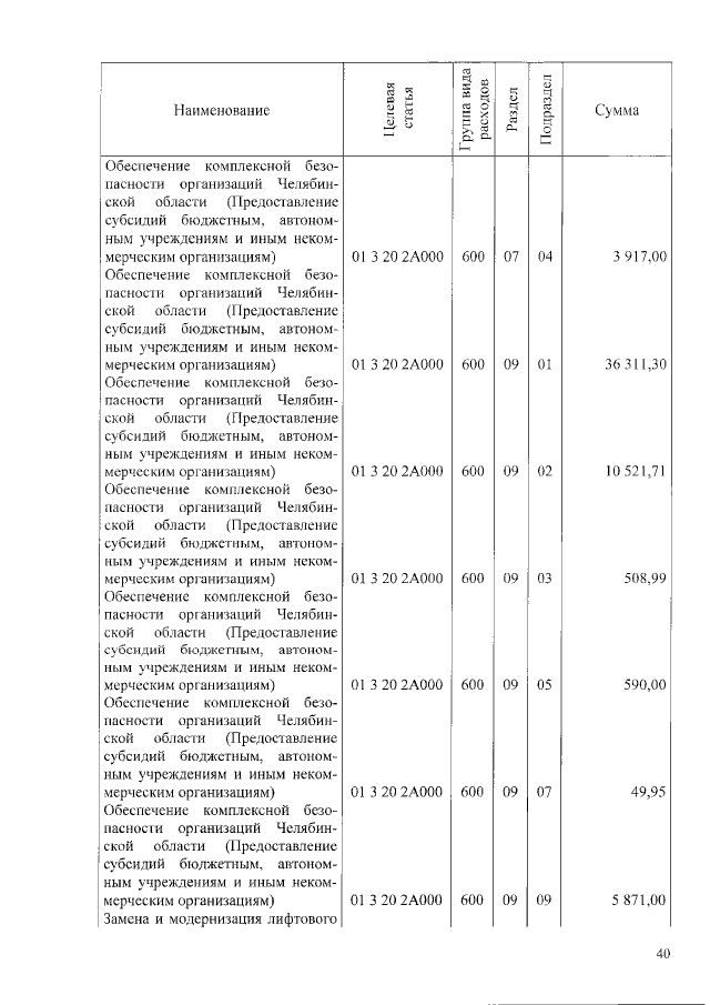 Увеличить