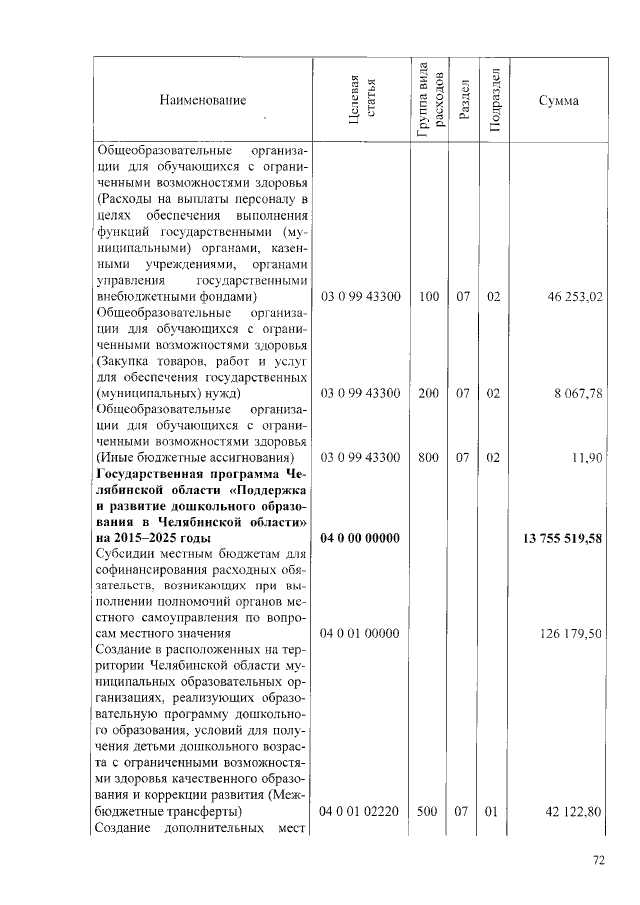 Увеличить