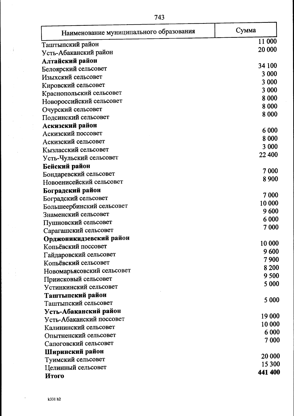 Увеличить