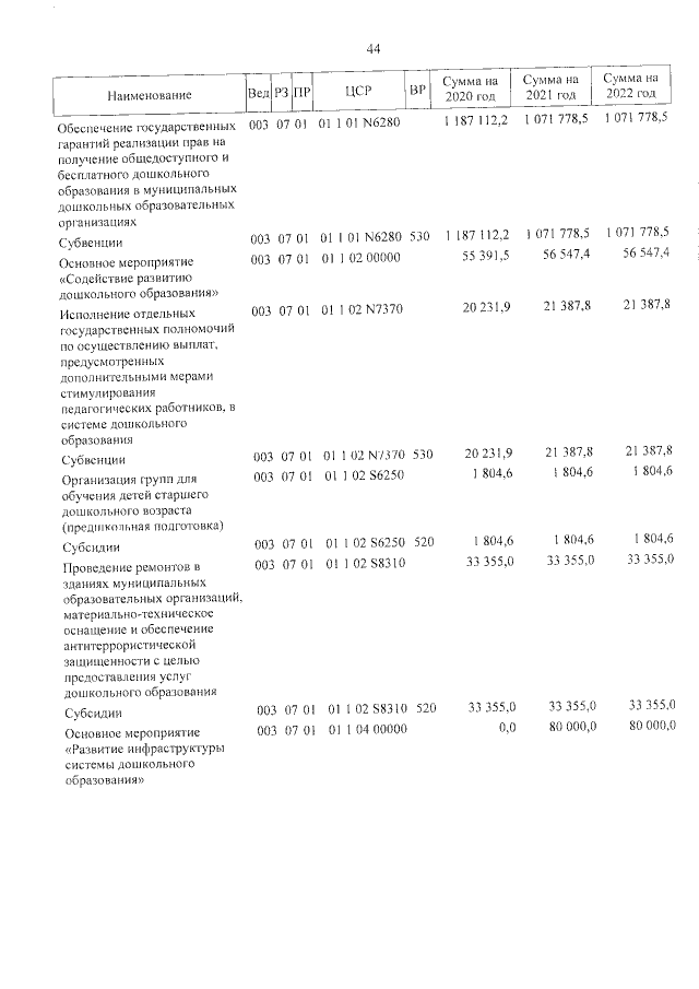 Увеличить