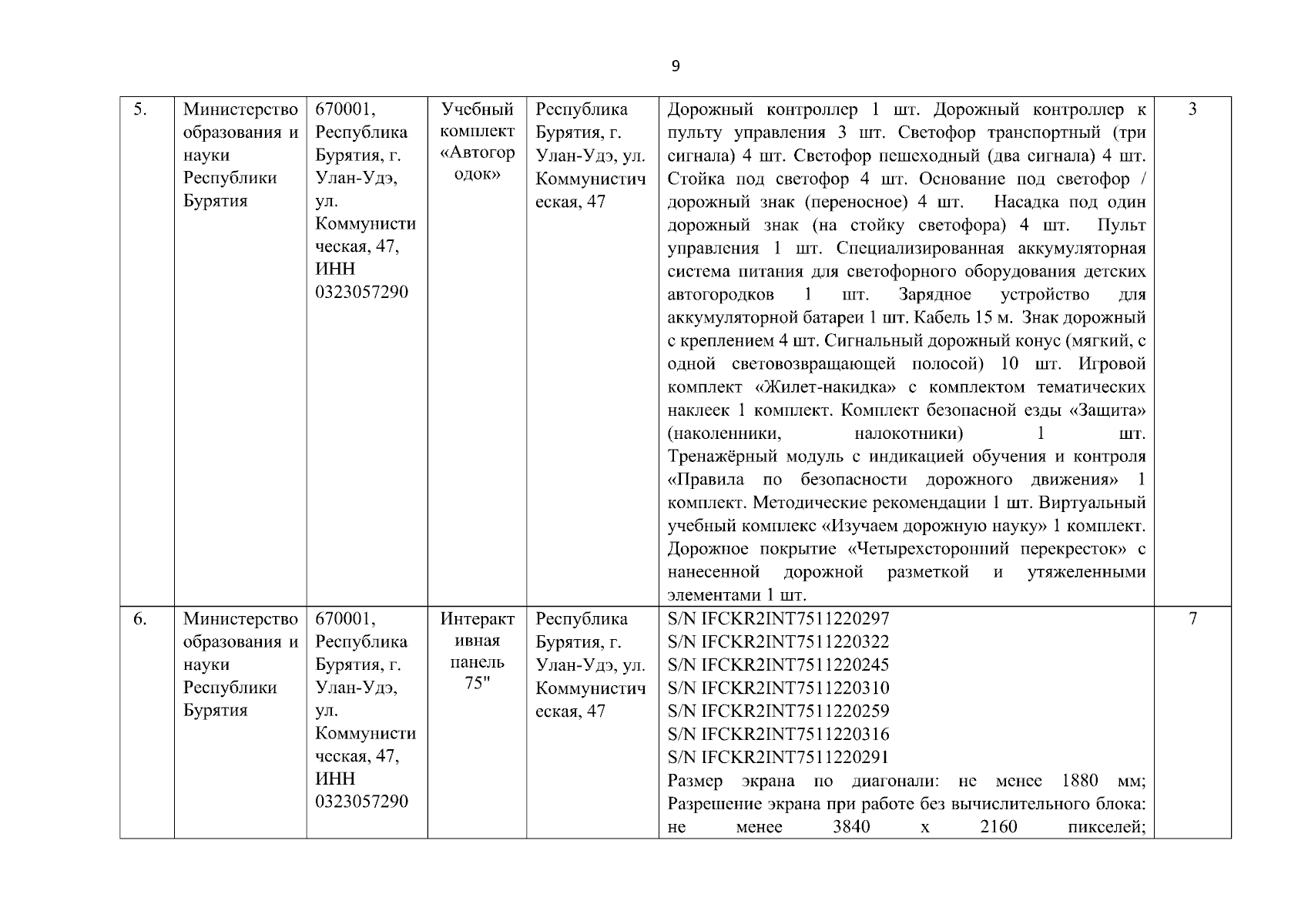 Увеличить