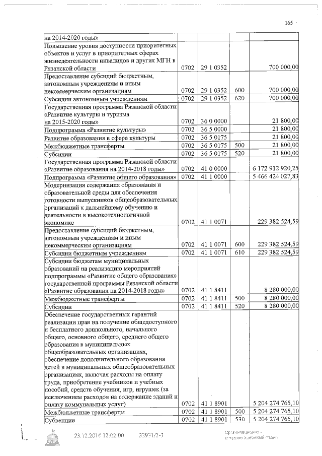 Увеличить
