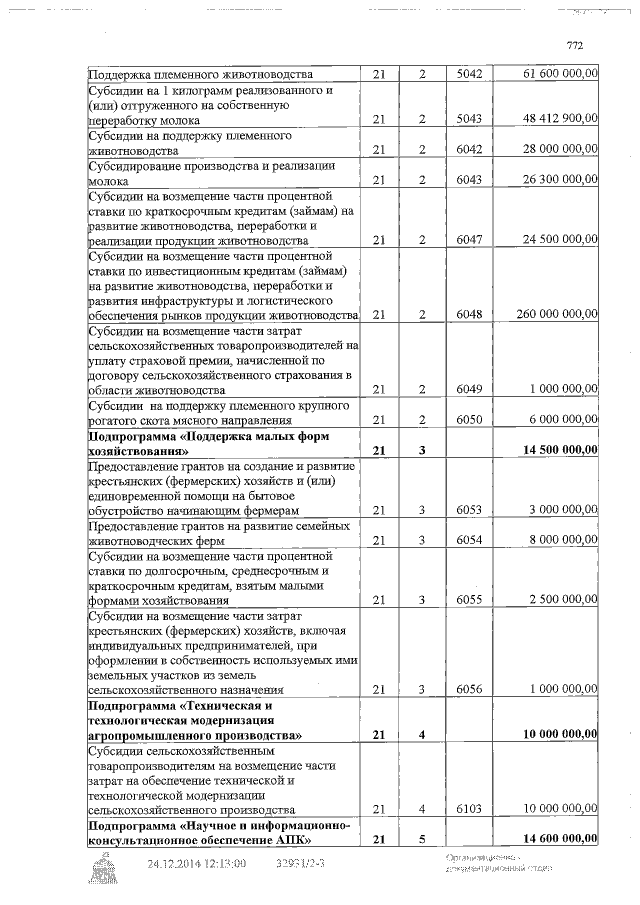 Увеличить