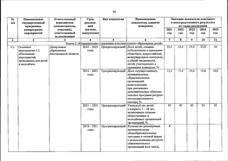 Увеличить