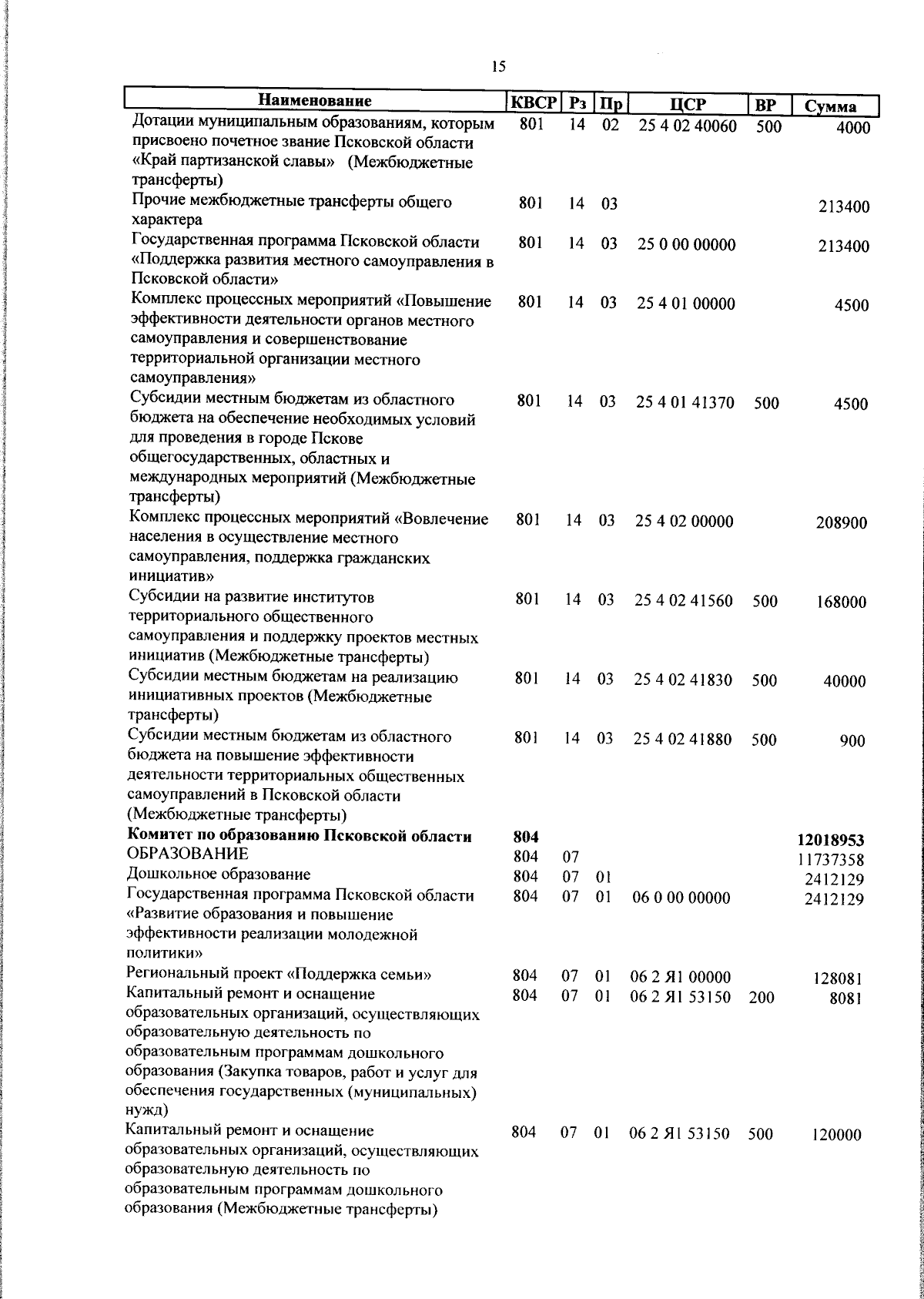 Увеличить