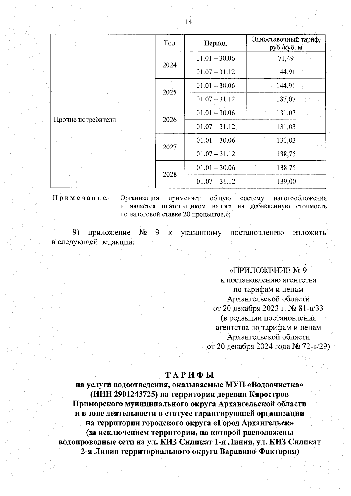 Увеличить