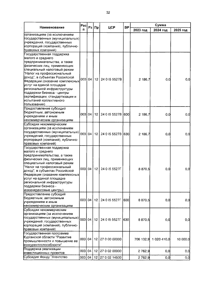 Увеличить
