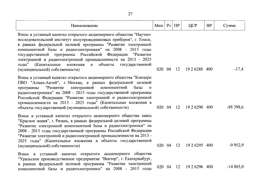 Увеличить
