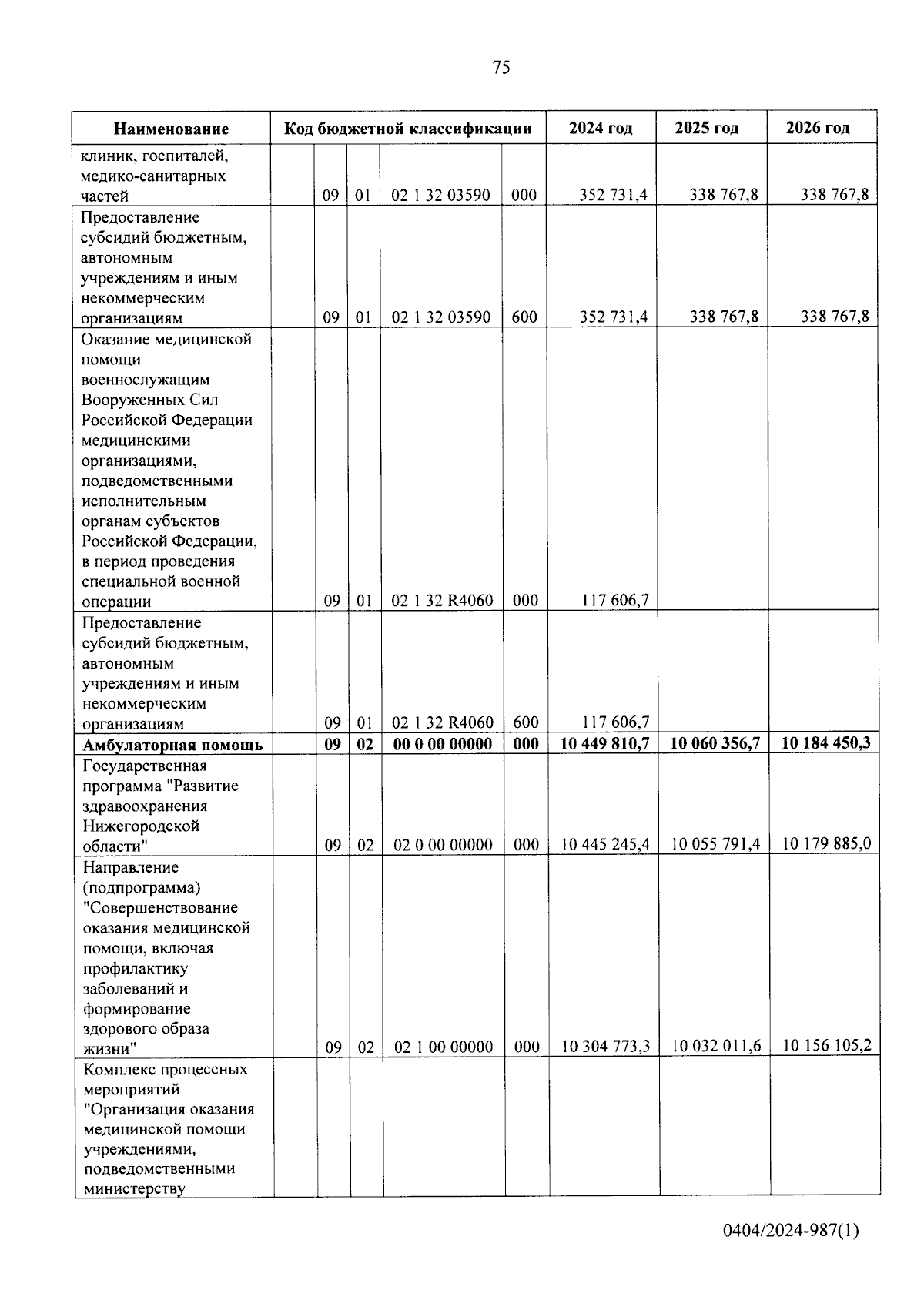 Увеличить