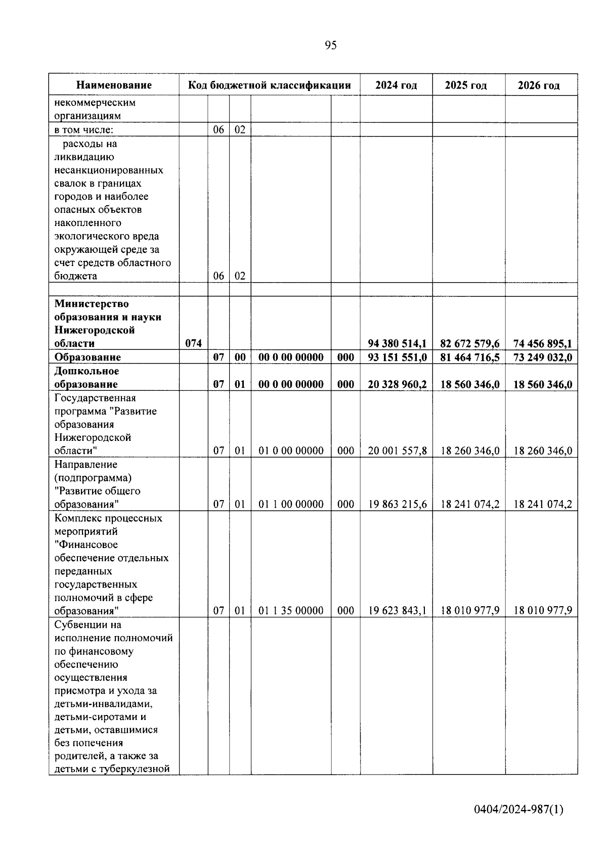 Увеличить