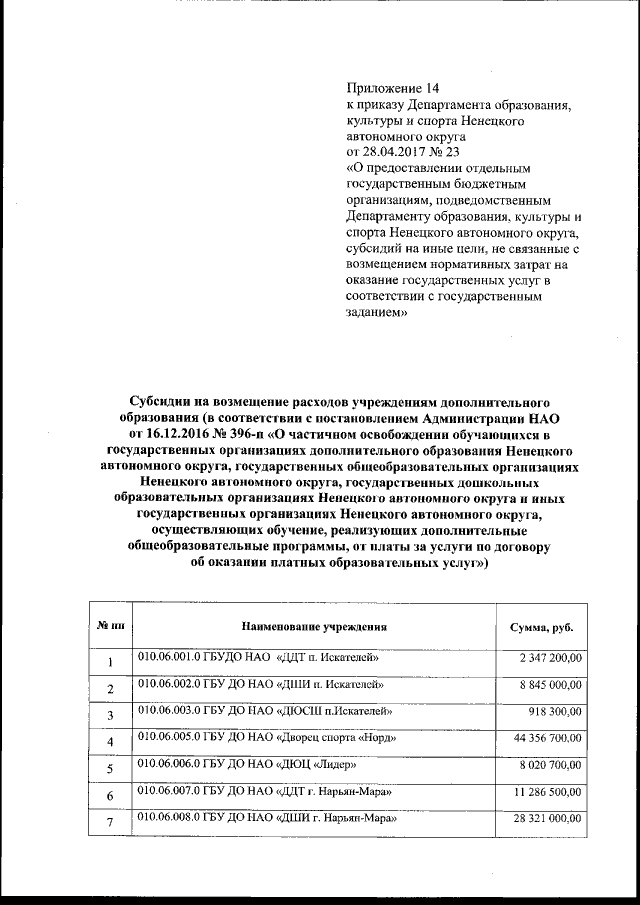 Увеличить