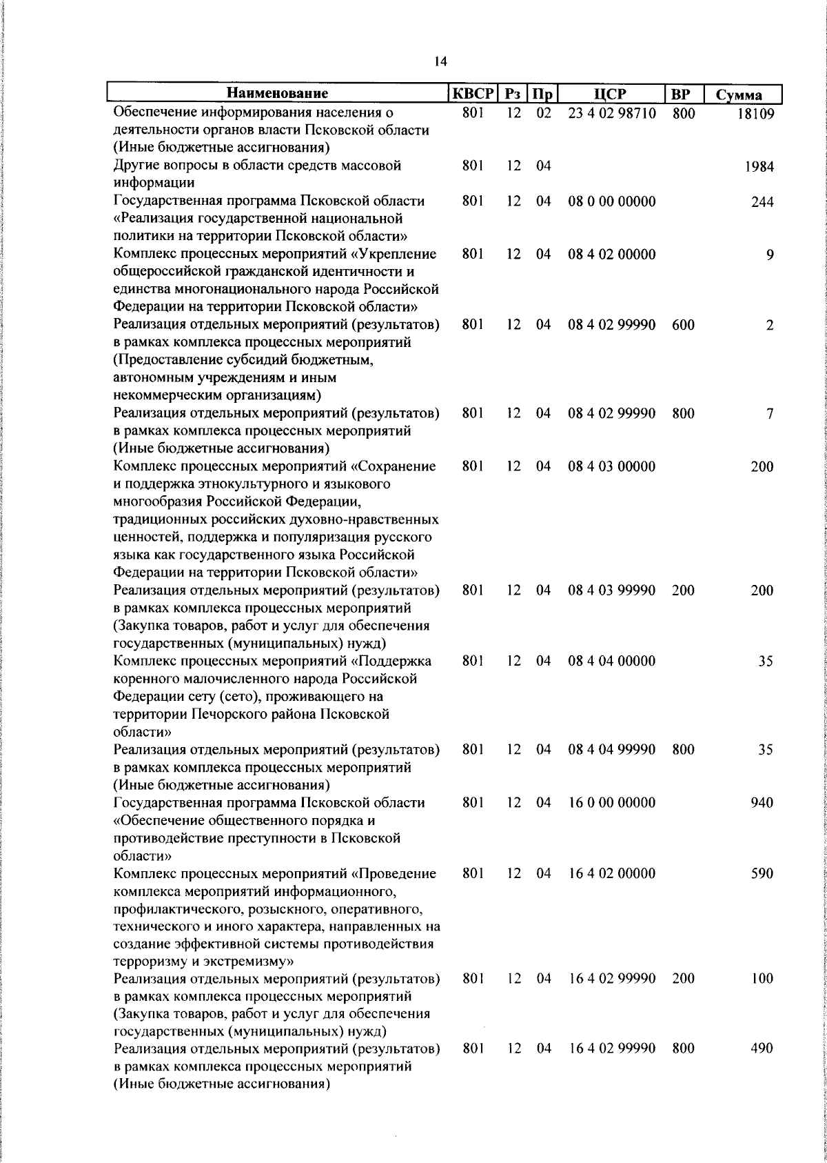 Увеличить
