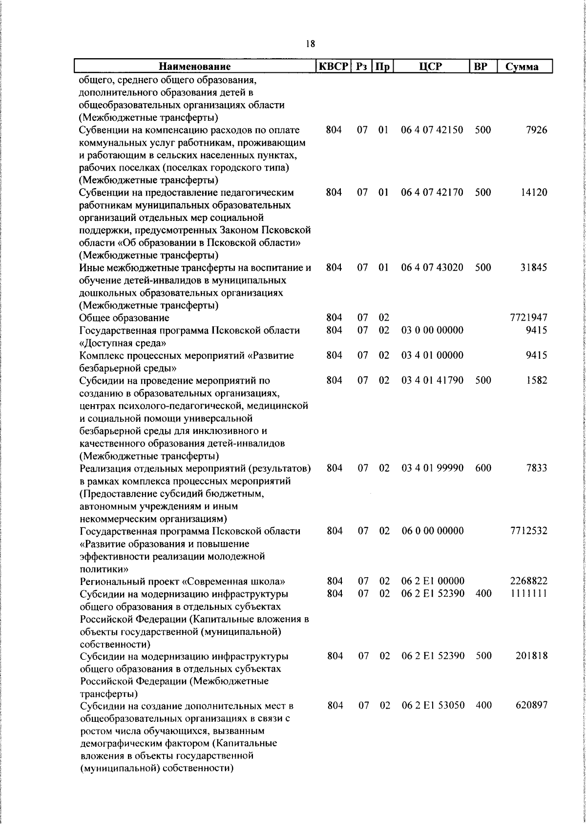 Увеличить