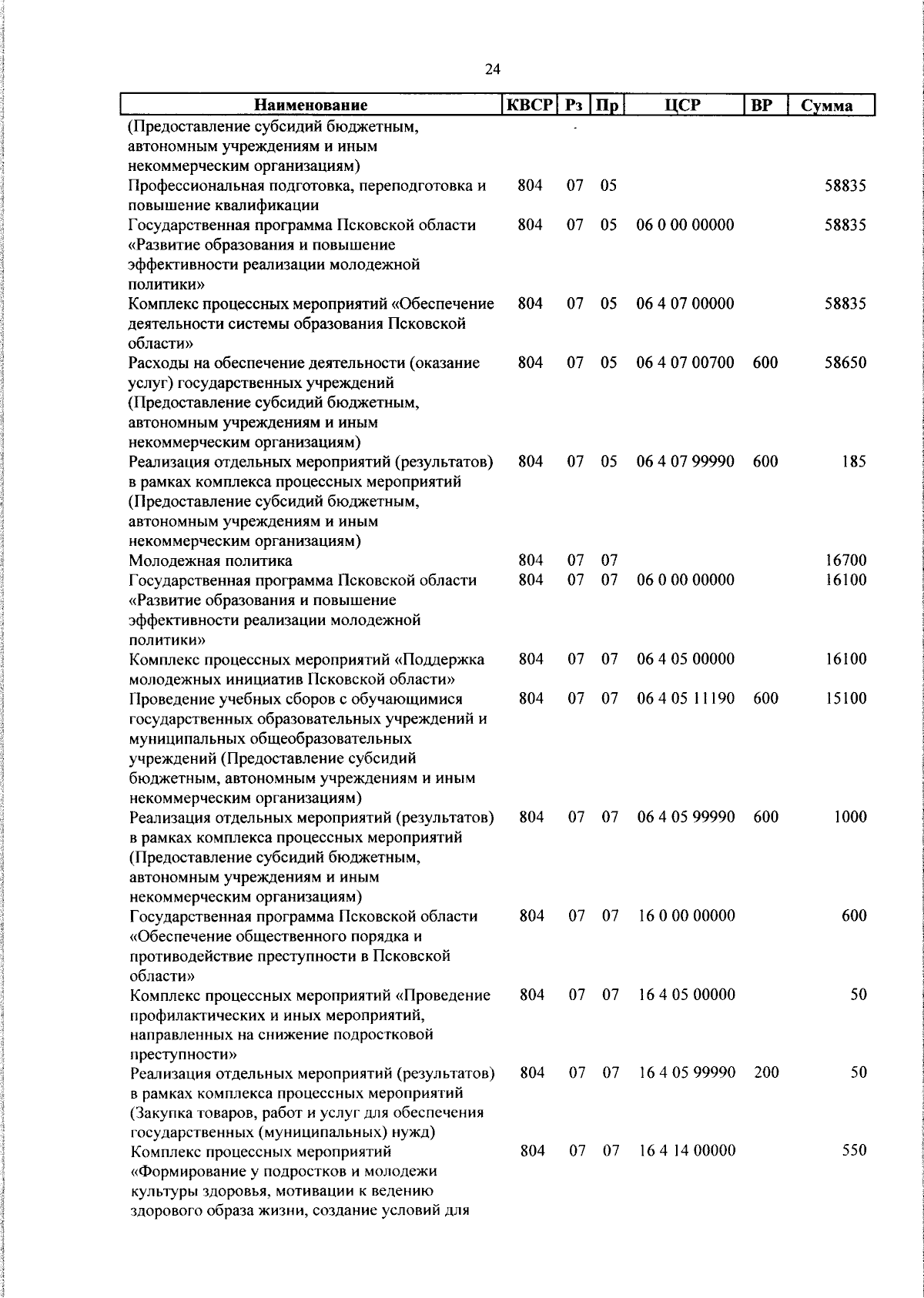 Увеличить