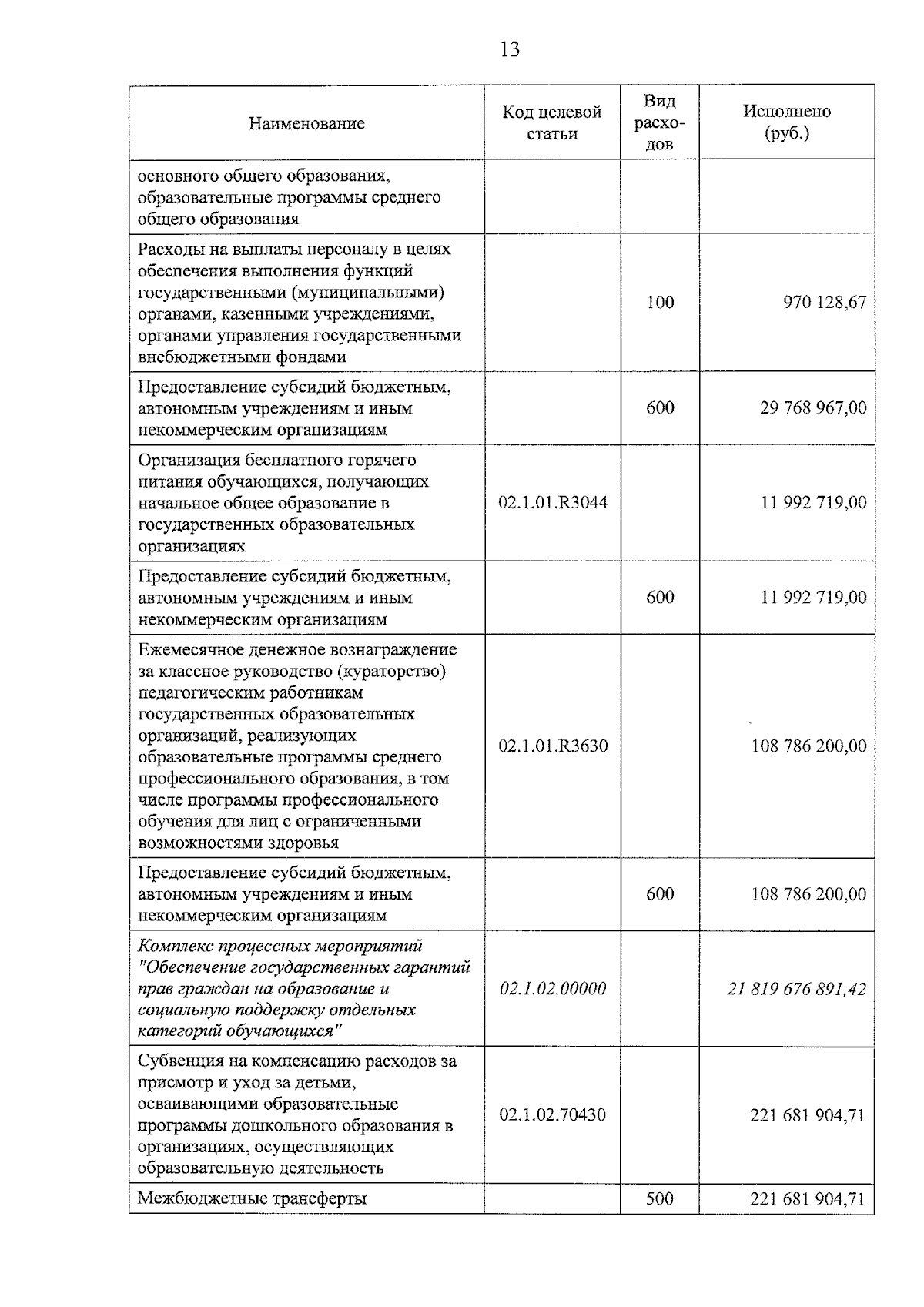 Увеличить