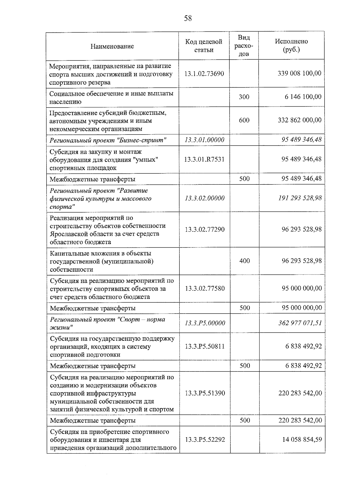 Увеличить