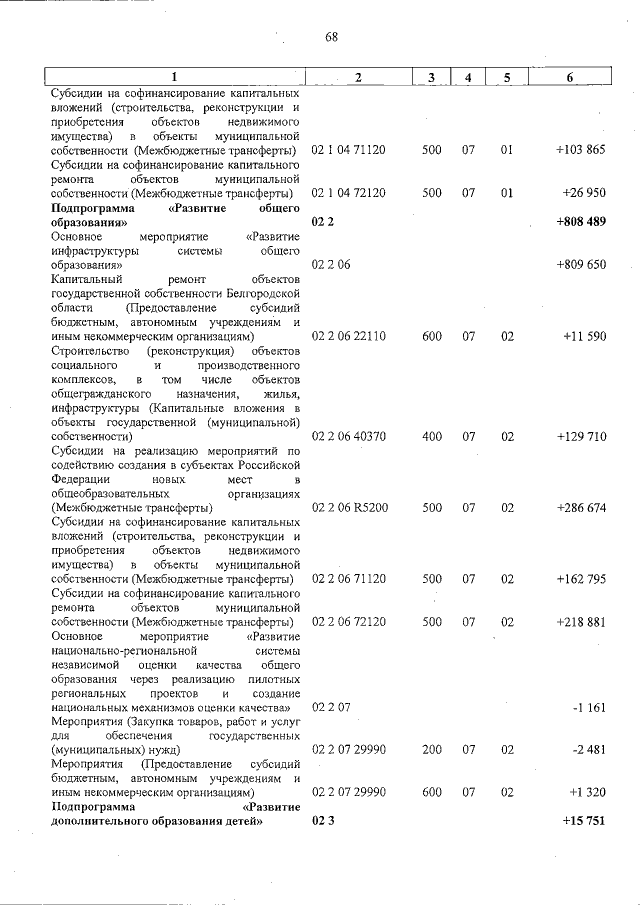 Увеличить